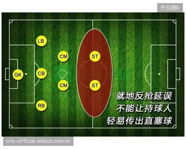 德拉富恩特倾向使用4-2-3-1阵型，强调丢球后的就地反抢和中场控制力。